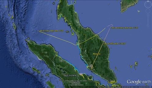 Fig 1_MH370 Flight Path