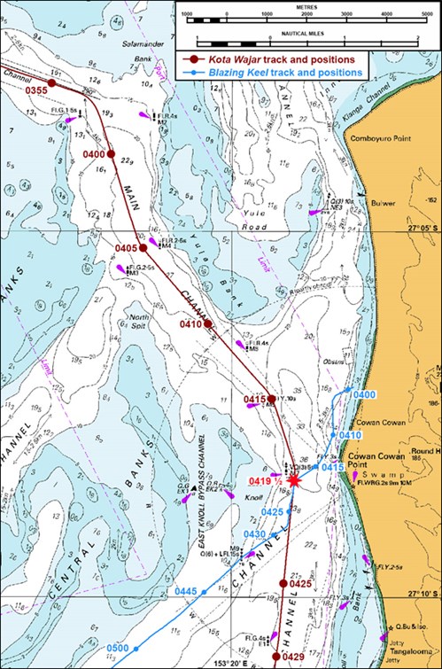 Figure 3: Section of navigational chart Aus 236 showing the tracks of both vessels