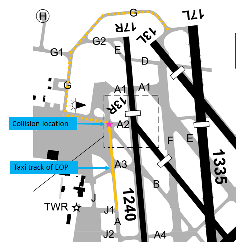 Taxiing collision involving a Cessna 172S, VH-EOT and a Cessna 172S, VH ...