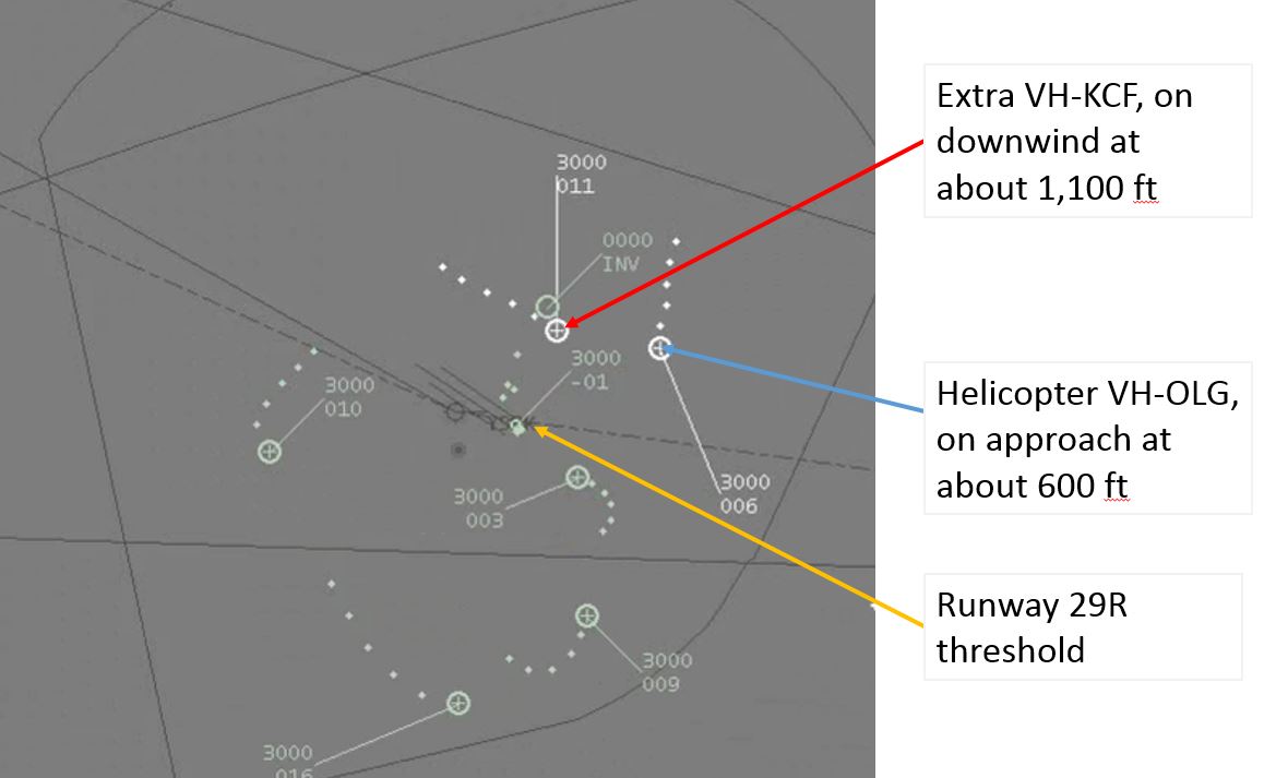 Near collision between an Extra 300L, VH-KCF and a Robinson R44, VH-OLG ...