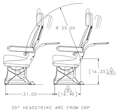 Seating diagram: The Device Retainer (clip) is inside the head arc radius as defined in Joint Aviation Requirement (JAR) 25 Change 13, Section 2, ACJ 25.785(c)