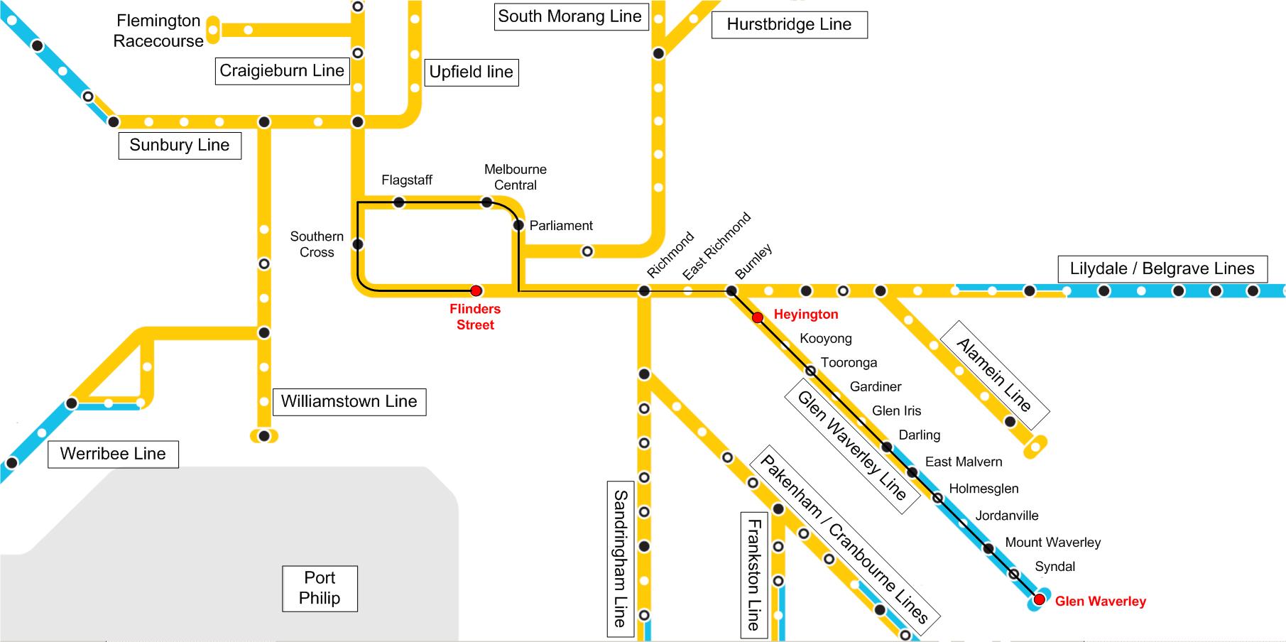 Figure 1 – Extract of Melbourne metropolitan rail network depicting Glen Waverley line