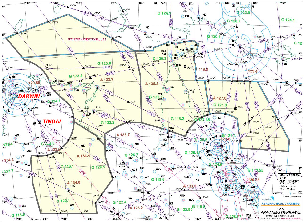 Figure 4: Tops East airspace sectors