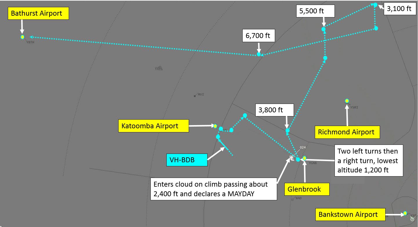 Figure 1: Radar image annotated with approximate track of VH-BDB and relevant locations