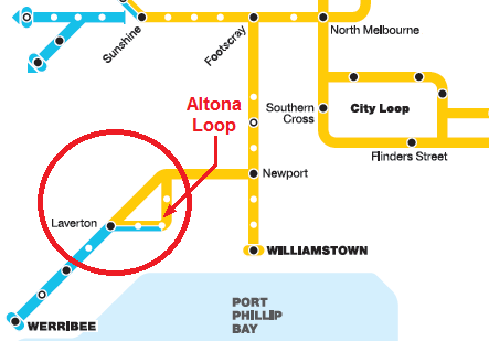 Altona Loop located between Laverton and Newport