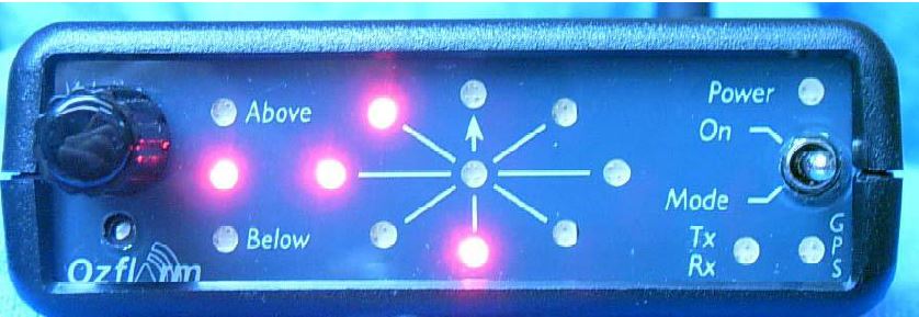 Figure 2: OZflarm display