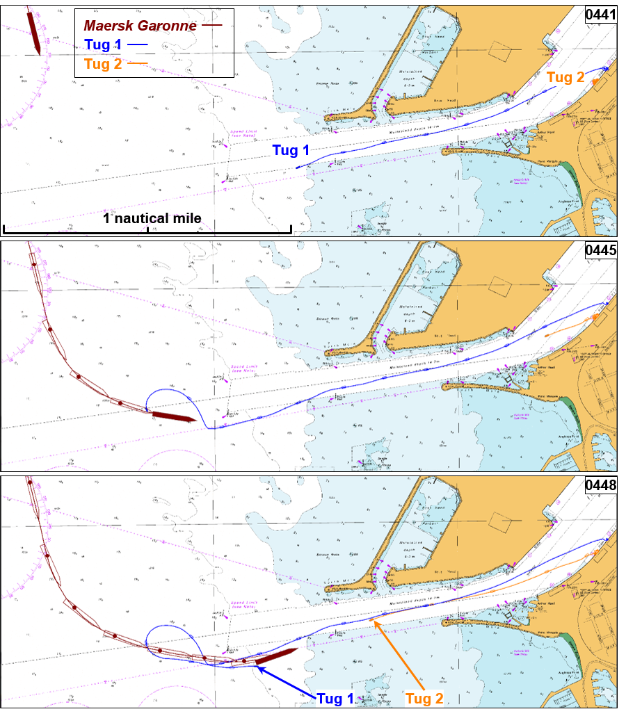 Figure 4: Sections of navigational chart Aus 113 showing the progress of Maersk Garonne and the tugs from 0441