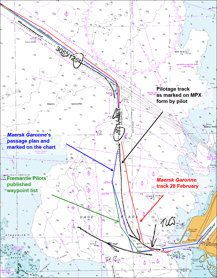 Figure 5: Comparison of Maersk Garonne's intended and actual tracks on 28 February