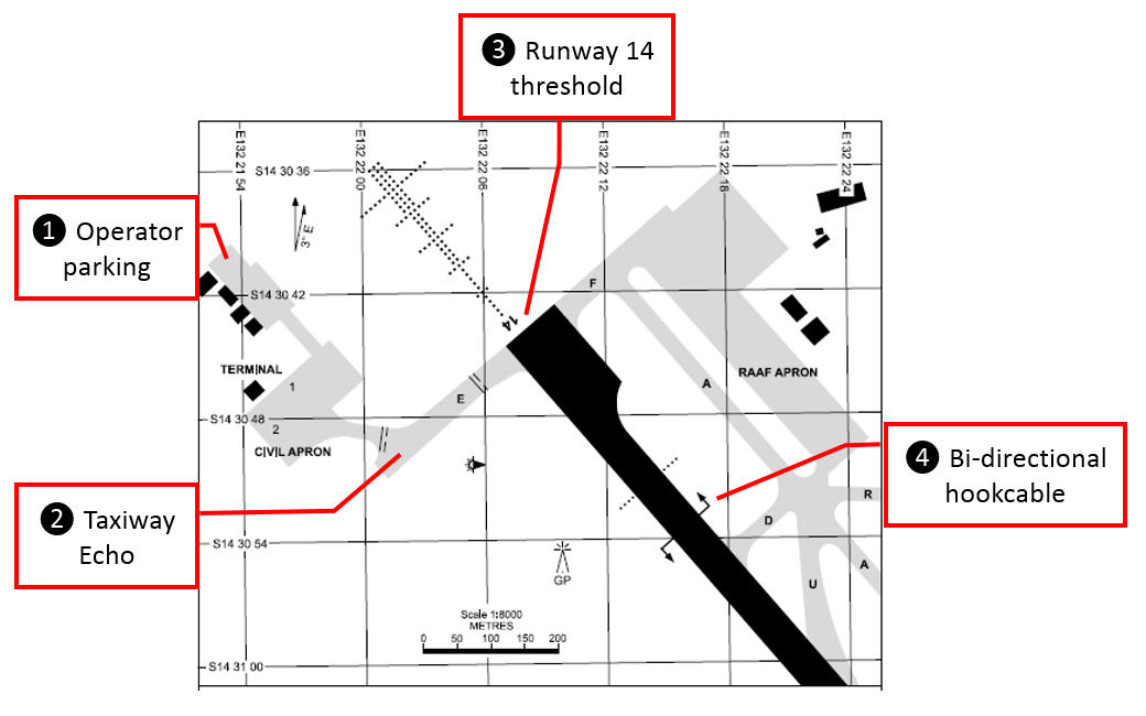 Figure 1: Tindal airport apron diagram