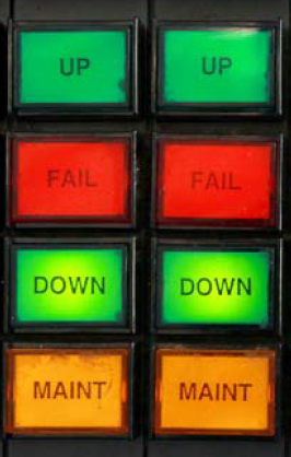 Figure 2: Tower control console cable pushbuttons