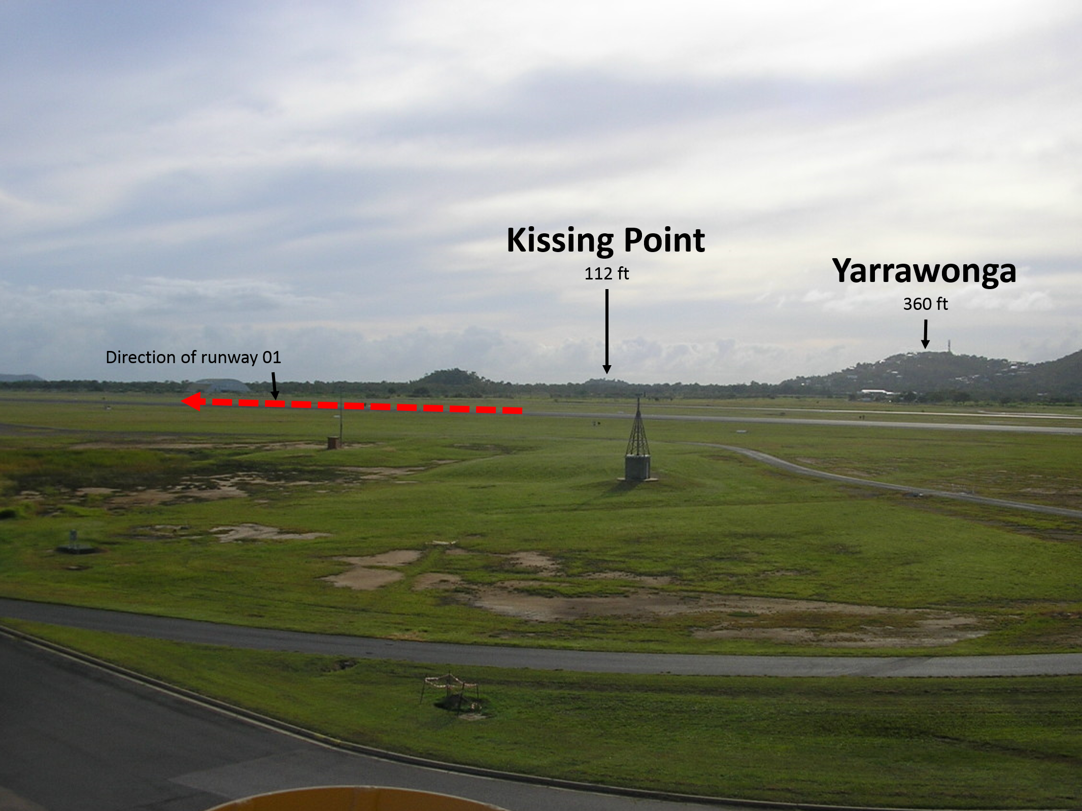 Figure 3: The tower controller’s view east-north-east towards Kissing Point, including relevant terrain height and the direction of runway 01