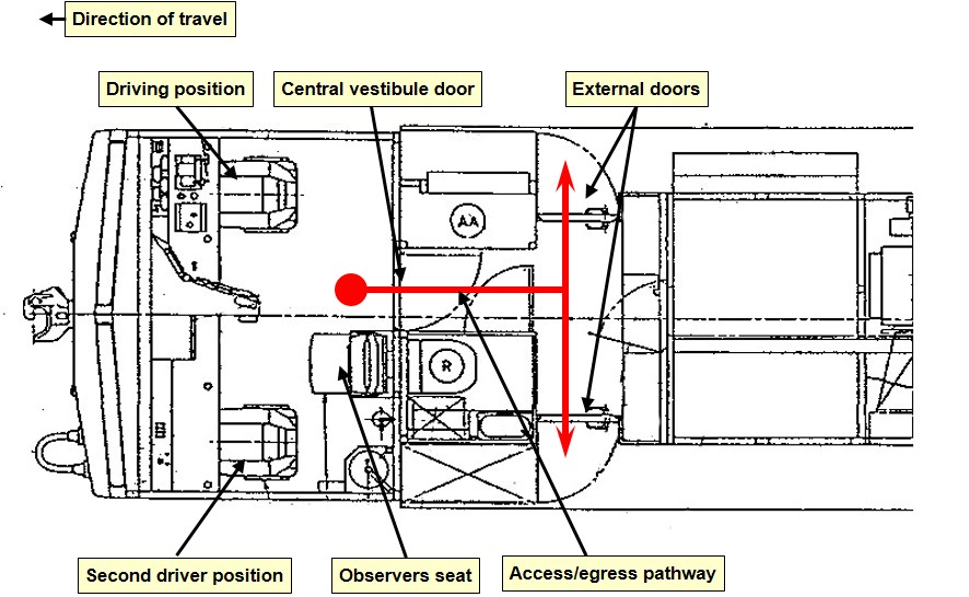 Figure 25: 2800 class locomotive cab access/egress schematic