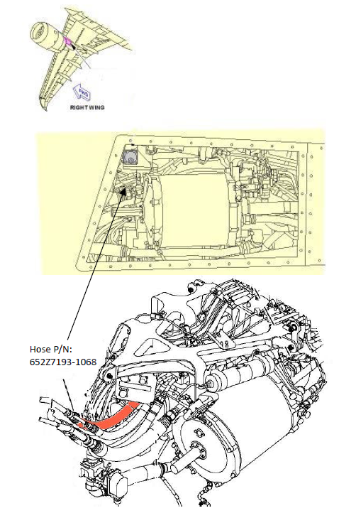 Figure 3: Location of hydraulic hose