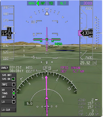 Figure 4: Synthetic vision system example display