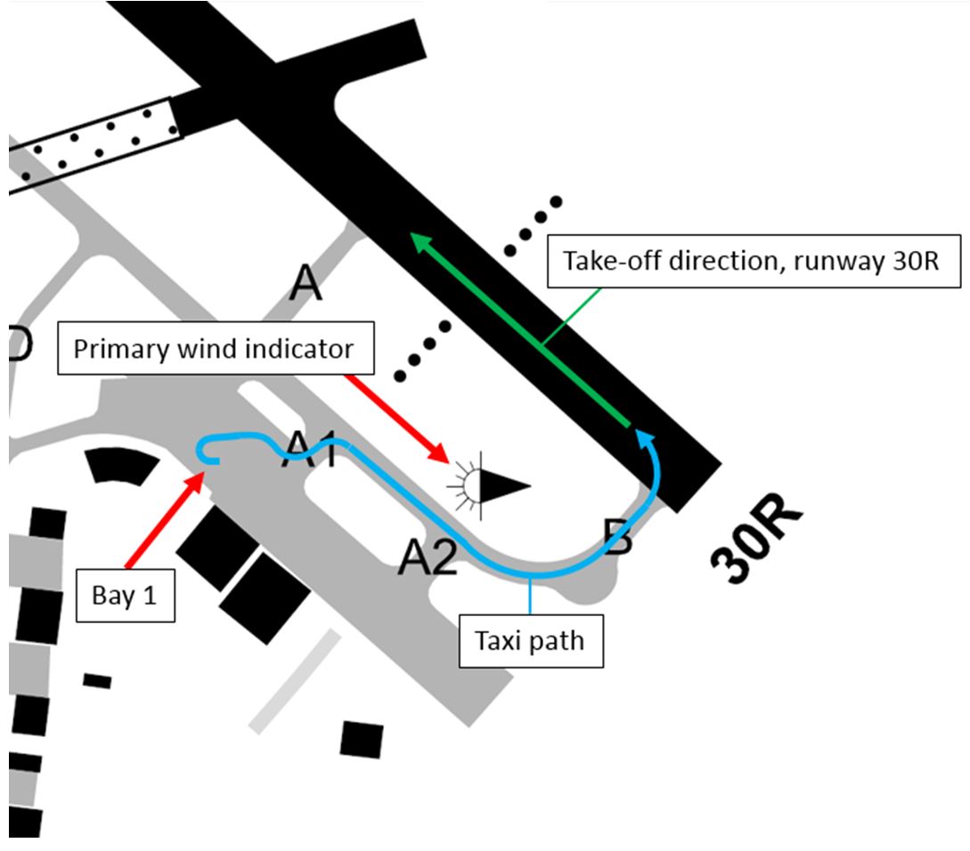 Figure 1: Taxi path overview (both incidents)