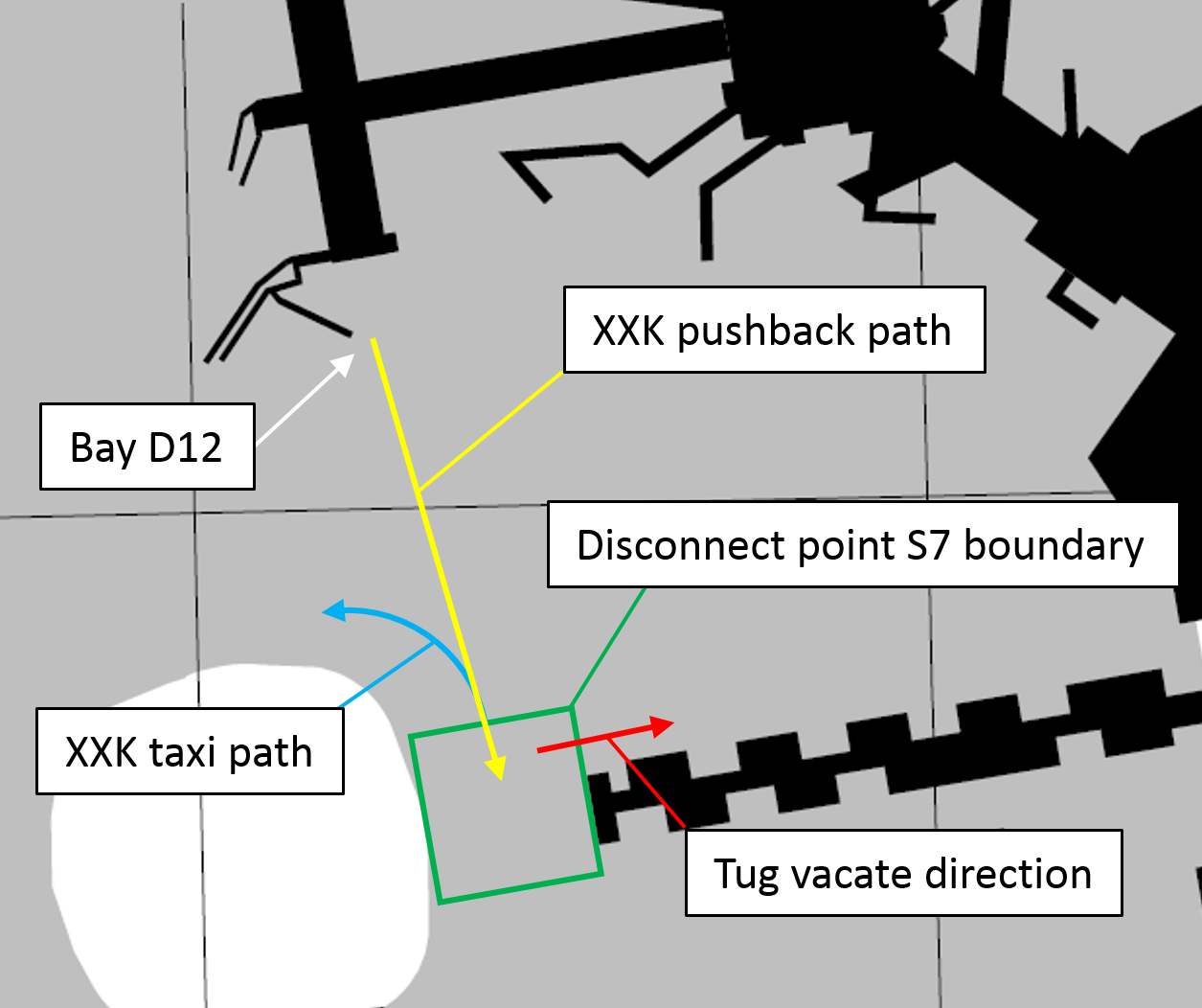 Figure 1: Melbourne Airport apron section overview