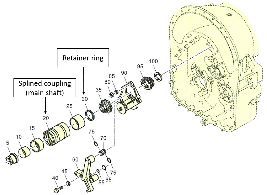 Figure 1: Engine accessory gear assembly