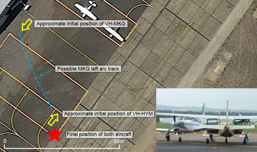 Figure 1: The approximate initial and final positions of VH-MKG and VH-HYM, and the approximate track of MKG. Inset shows the final position viewed from behind MKG.