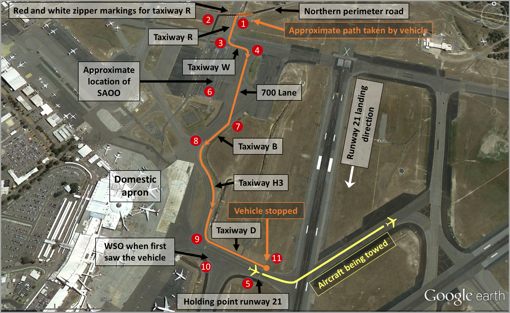 Figure 1: Airport map showing the path of the vehicle