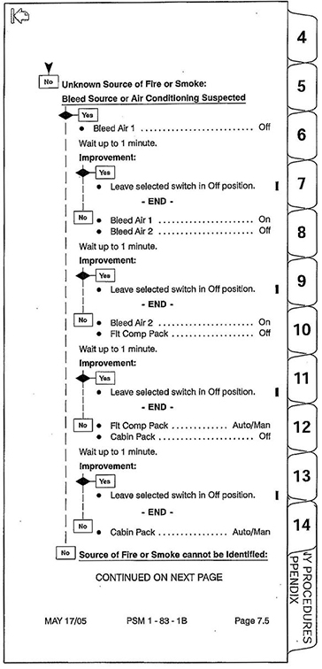 DHC-8-315_QuickReferenceBook