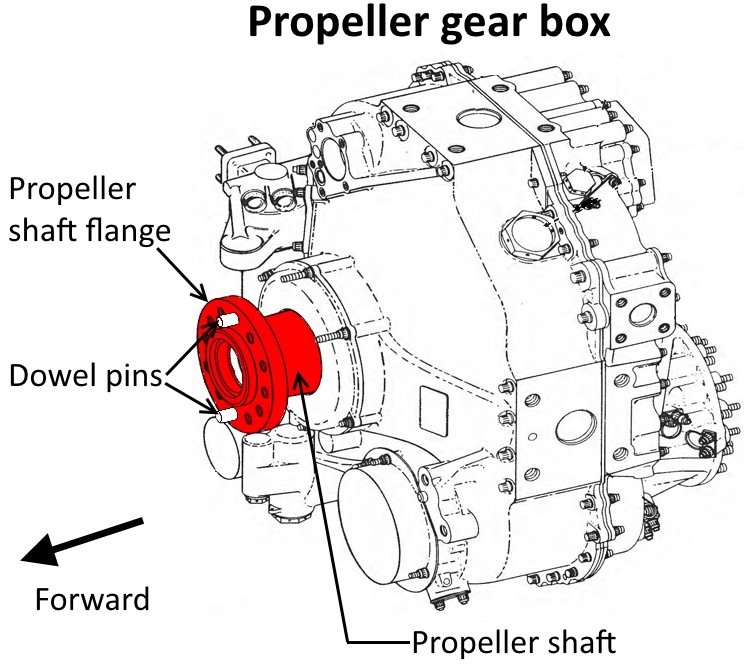 Figure 3: Propeller gearbox schematic highlighting the recovered section of the propeller shaft