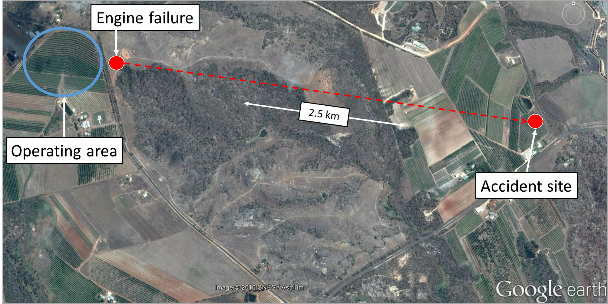 Figure 1: Location of engine failure and accident site