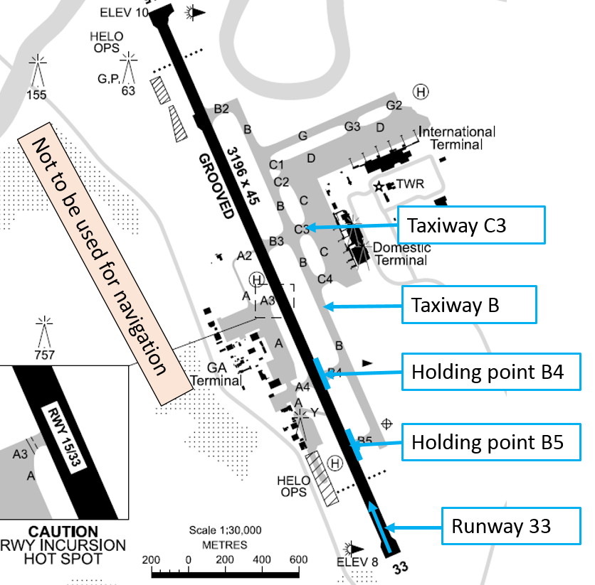 Figure 1: Cairns Airport diagram extract