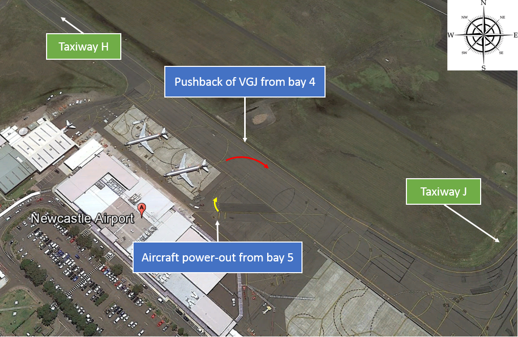 Figure 1: Newcastle Airport apron