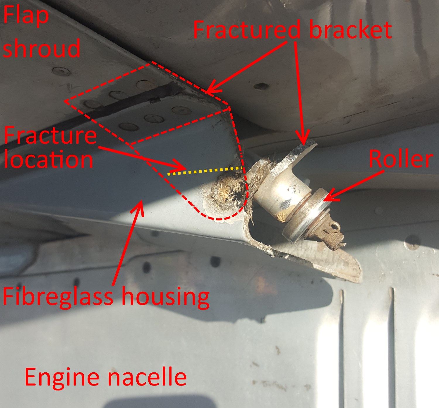 Figure 1: Bracket on the aircraft after it had failed. Most of the bracket is obscured by the fibreglass housing. Its outline is shown by the dotted red line.