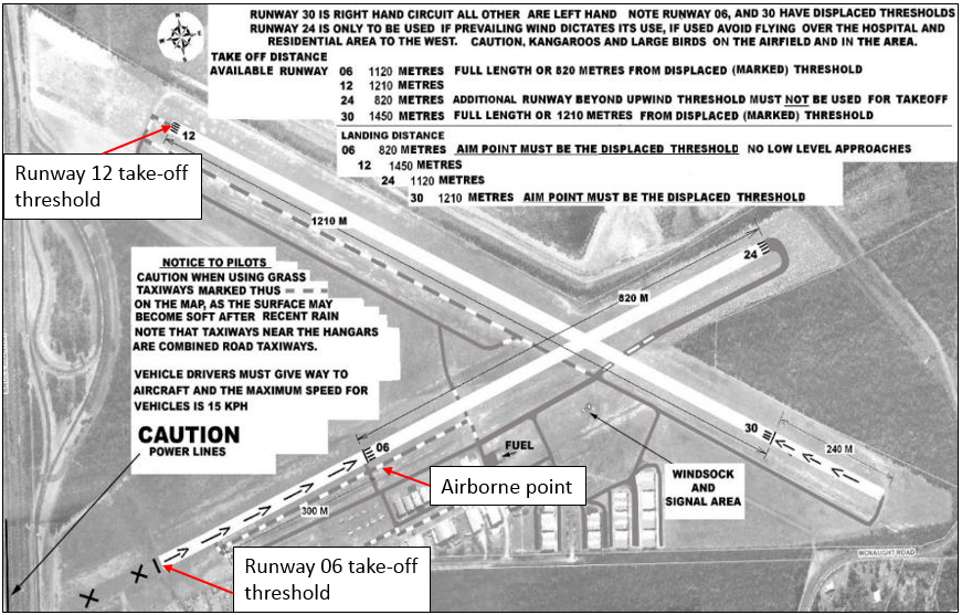 Figure 13: Caboolture Airfield, showing runways 06 and 12 and the respective thresholds