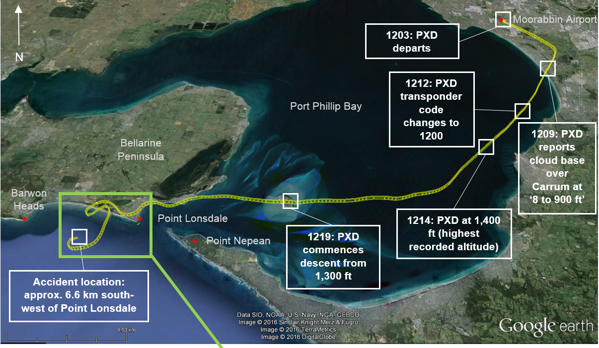 Figure 1: PXD’s track from Moorabbin Airport until the collision with water near Point Lonsdale with the area between Point Lonsdale and the impact with the water at inset. Noteworthy pilot actions and other observations are annotated.