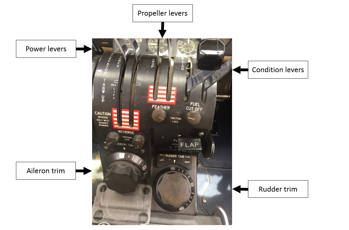 Figure 2: VH-MVL pedestal