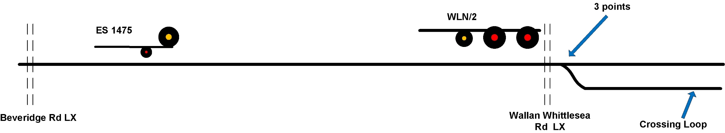 Figure 2: Signalling approaching Wallan