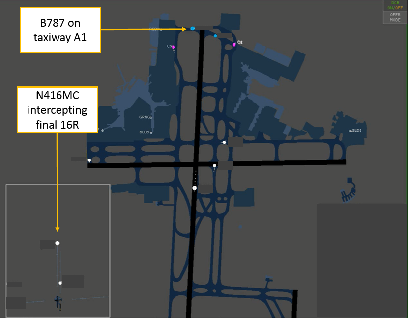 Figure 3: Infringement of the 16R glideslope critical area