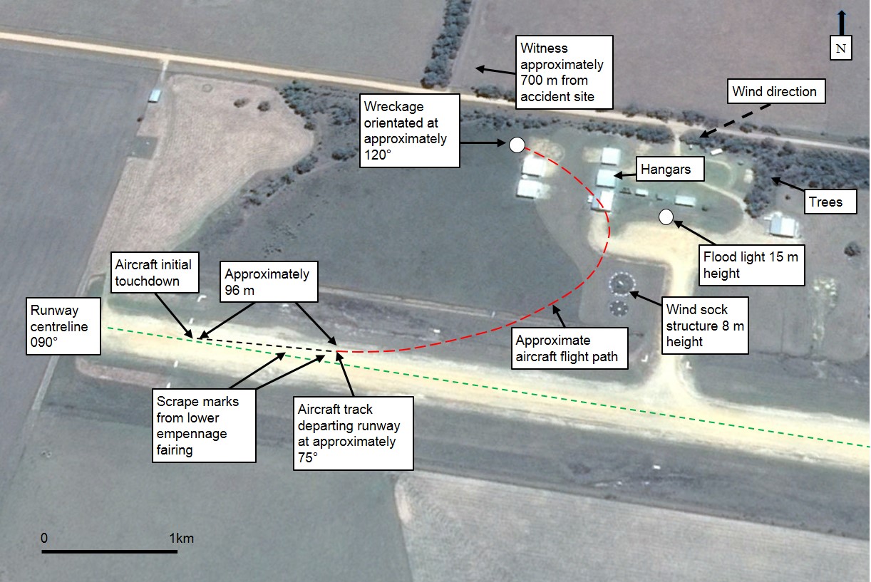 Figure 1: Overhead view of Yarram aerodrome incorporating runway 09/27 with the ATSB assessment of post lift-off flight path, runway markings, pertinent landmarks, wind direction, barriers pertinent to mechanical turbulence and wreckage site