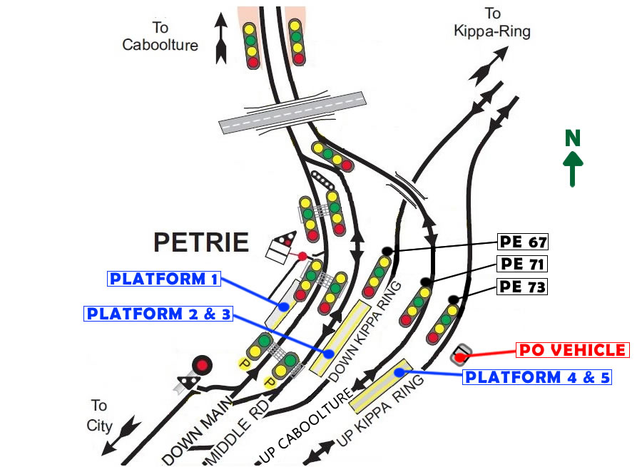 Figure 3: Signal layout information for Petrie Railway Station