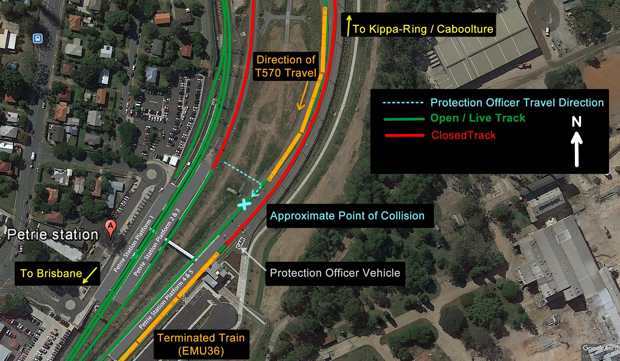 Figure 4: Layout of Petrie accident site, showing details of open (depicted in green) and closed (depicted in red) tracks, protection officer direction of travel (depicted in blue), train details (depicted in orange), and point of collision.