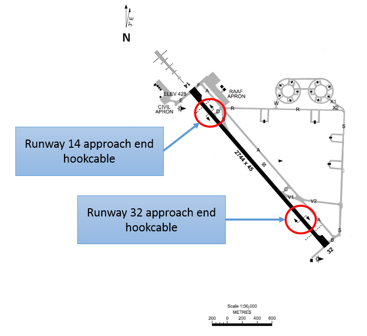 Figure 1: Tindal airport runway hookcables