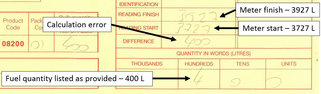 Figure 1: Extract of fuel delivery receipt