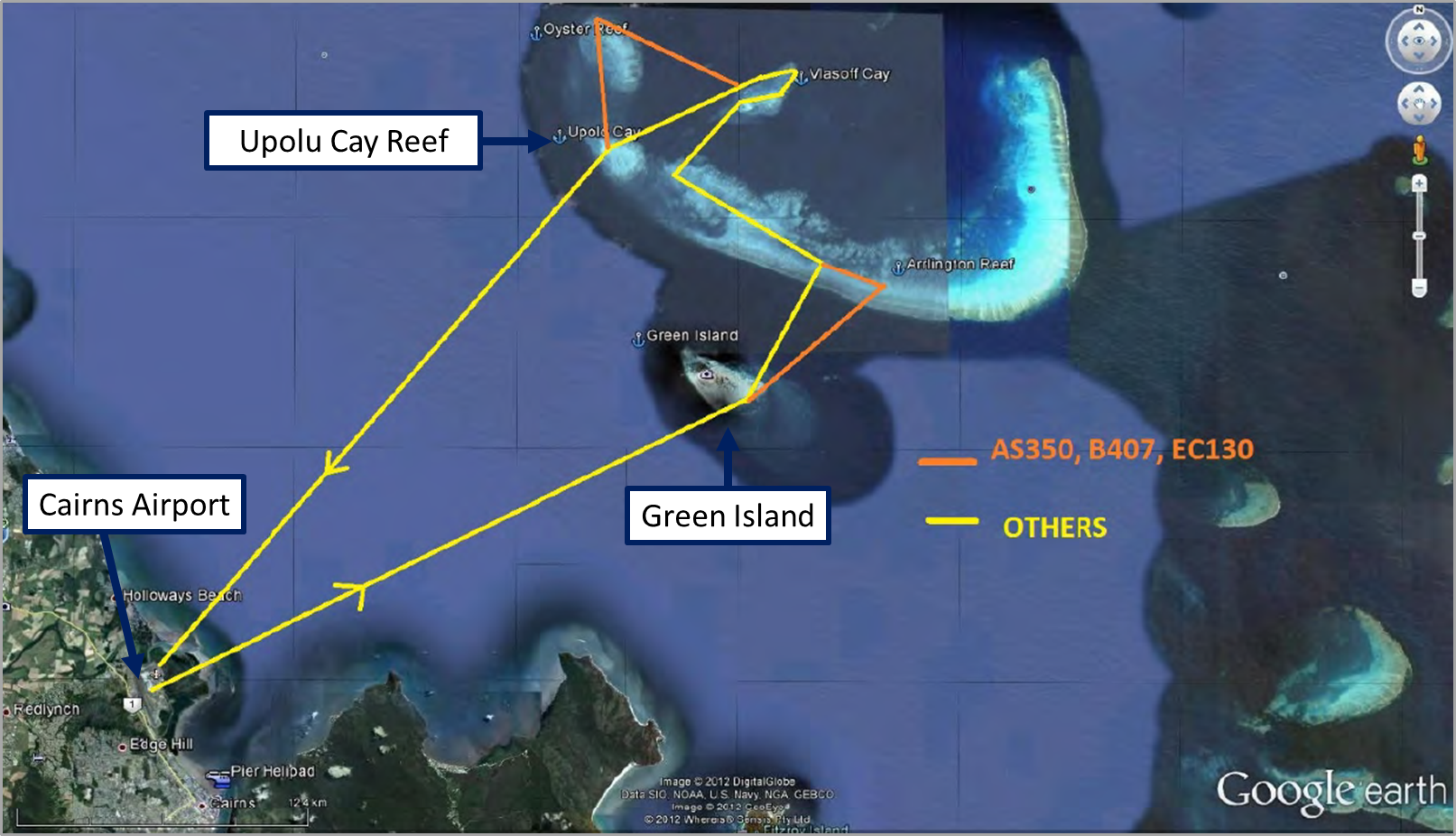 Figure 3: Suggested route for scenic flights