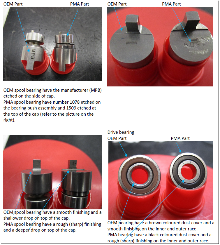 Figure 4: Comparison of OEM and PMA bearings