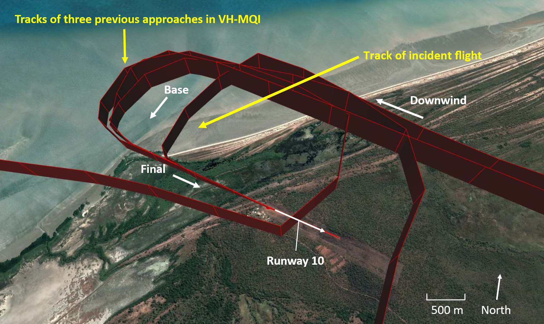 Figure 1: Representation of recorded data showing the tracks of four approaches, including the incident approach, made by VH-MQI to runway 10 at Djamardi ALA. The downwind, base and final legs of the circuit for runway 10 are also shown.