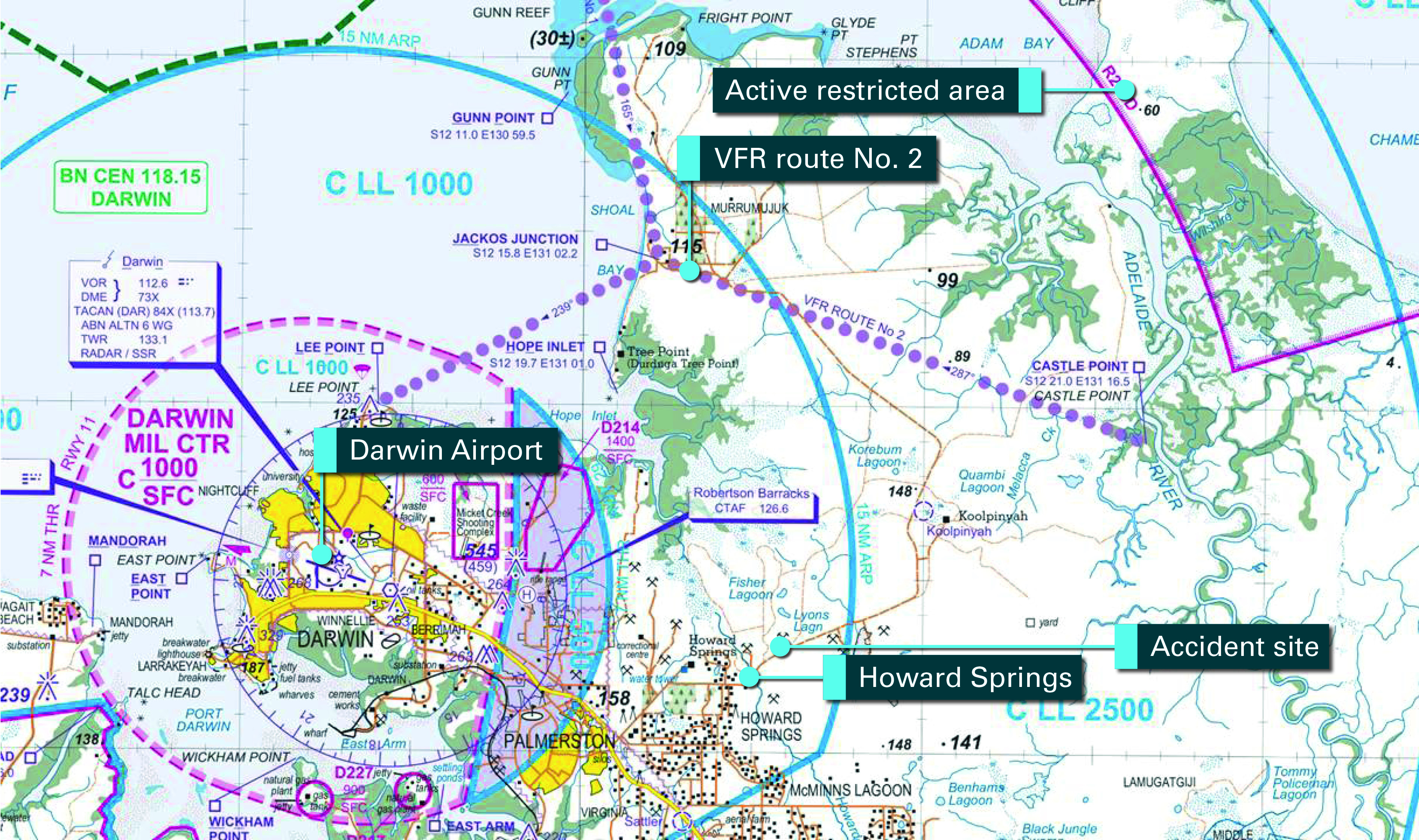 Figure 1: Darwin Airport and pertinent features on the visual terminal chart