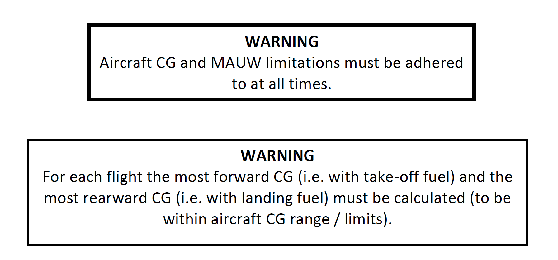 Figure 4: Warnings contained in POH. The figure shows warnings contained within the Sling 4 POH. Source: Aircraft manufacturer