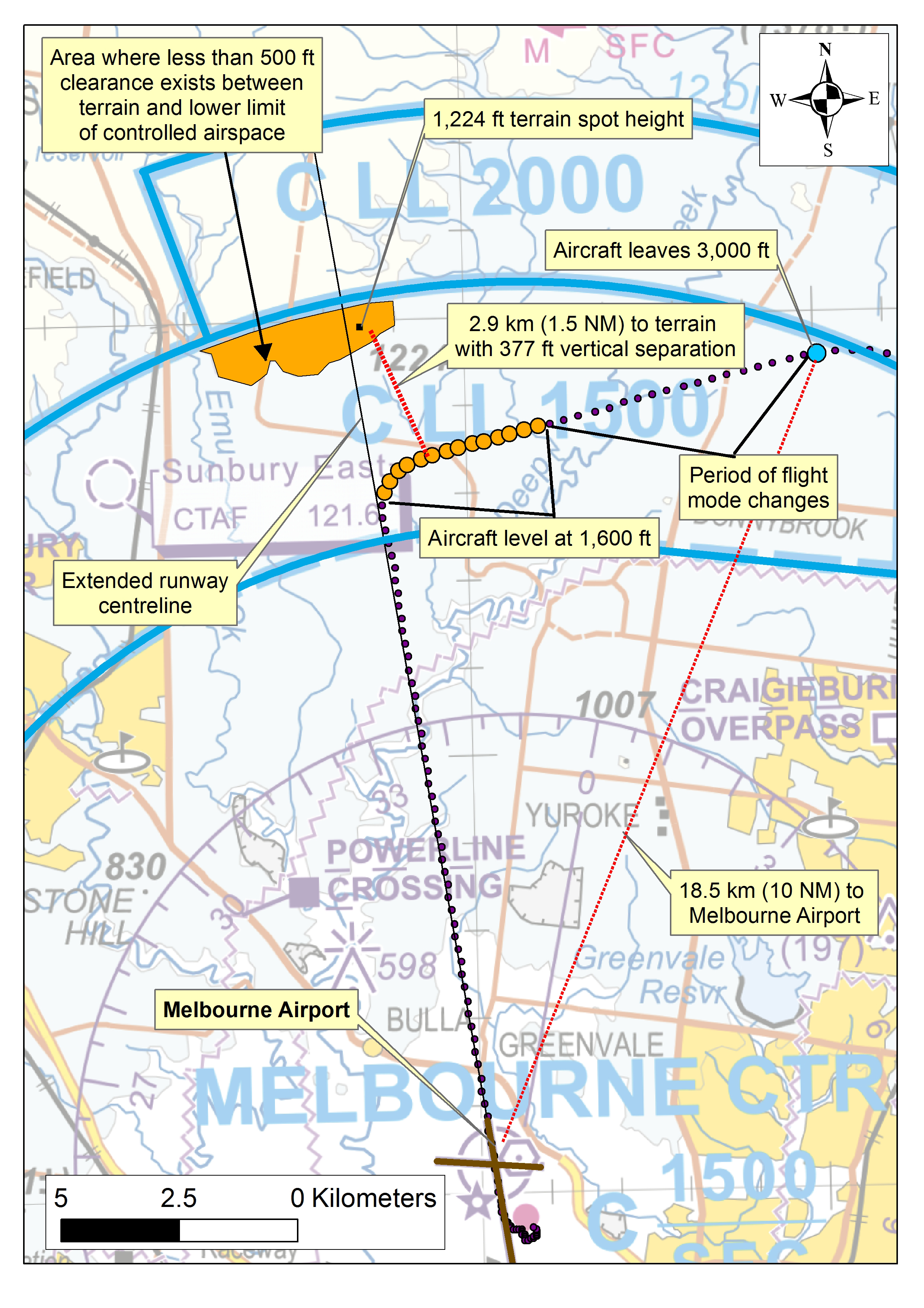 Figure 2: Flight path and altitude of VH-VND (black and orange dots) relative to the controlled area steps and terrain during the visual approach to Melbourne Airport