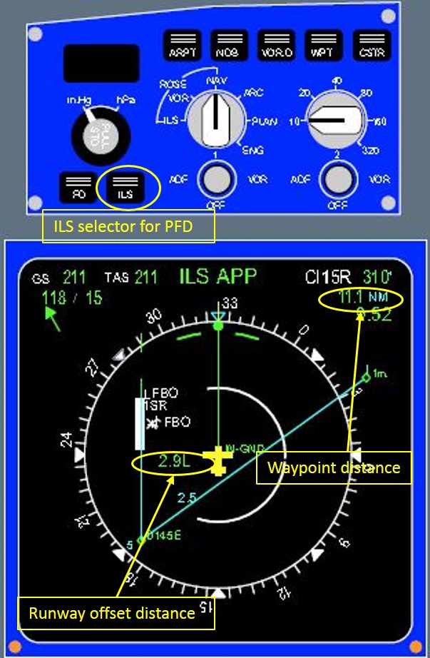 Figure 3: Example of a navigation display (ND) with distance information and cross track error displayed