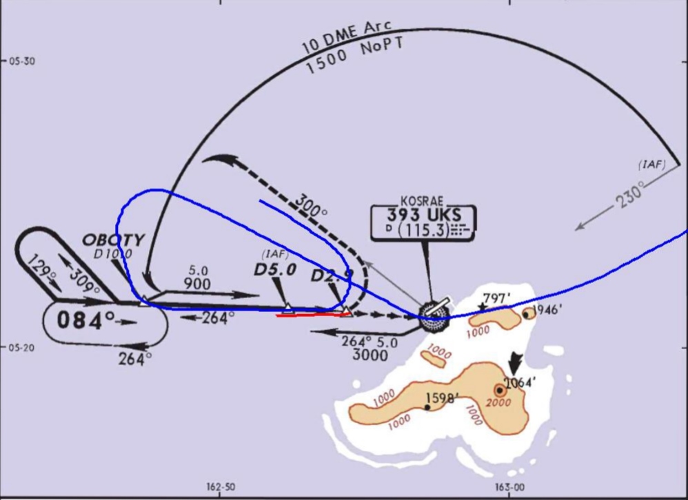 Figure 5: The flight data recorder data is shown below in blue and the EGPWS data is in red showing that, prior to the go-around, there was a 1.0 NM positional error to the flight management computer determined position. Source: Jeppesen, modified by the ATSB