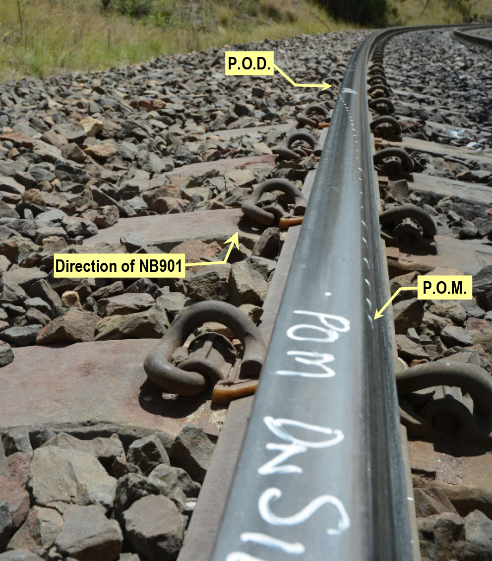 Figure 3: Point of mount and point of drop on the down side rail. Source: ATSB