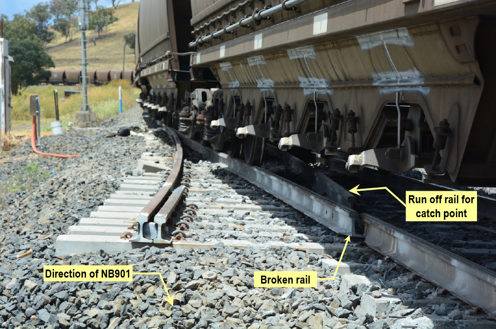 Figure 6: Damage at No.51 Points. Source: ATSB