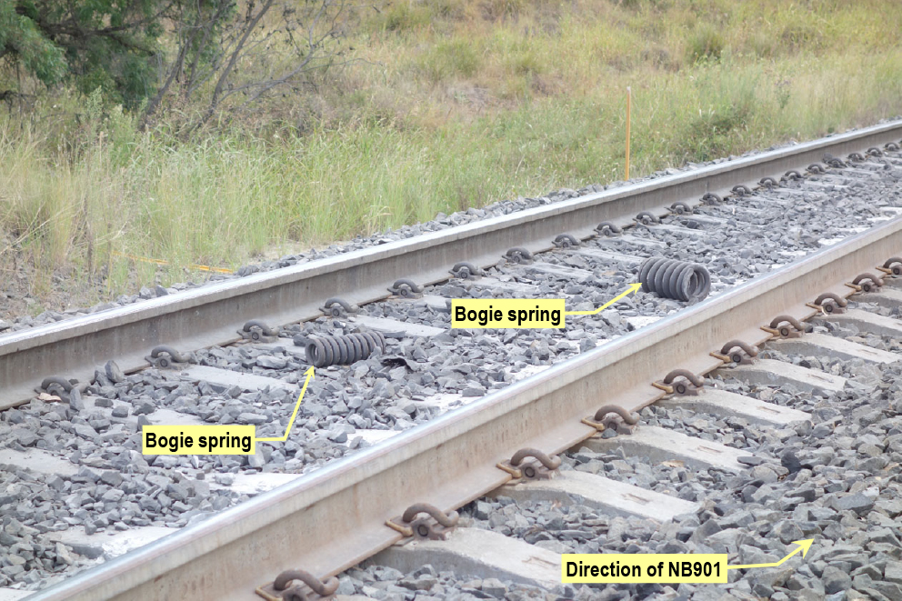 Figure 7: Bogie springs on track. Source: ATSB